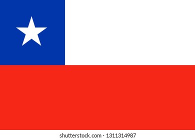 Chile vector flag. Santiago