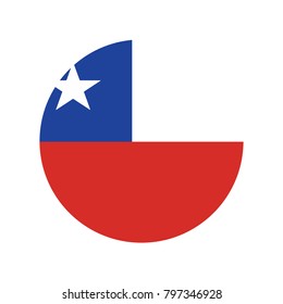 Chilean Flag Badge - Flag of Chile Button Isolated on White, Vector flag of Chile.