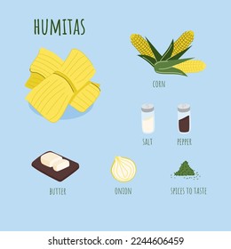 Chilean humita corn wrap ingredients. Latin american traditional food. Fresh corn paste with onion and sipces wrapped in fresh corn husks and steamed. Cute doodle vector illustration.