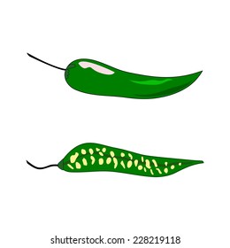 chili