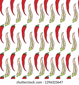 chili background spice