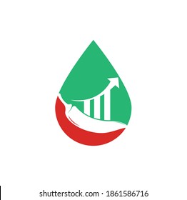 Diseño del logo del concepto de caída de las finanzas chinas. Plantilla vectorial de diseño del logotipo de Chili. Icono de símbolo de Chile rojo