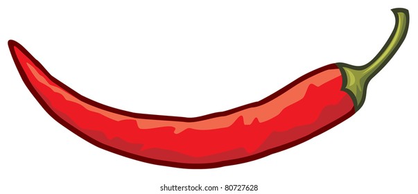 chili pepper