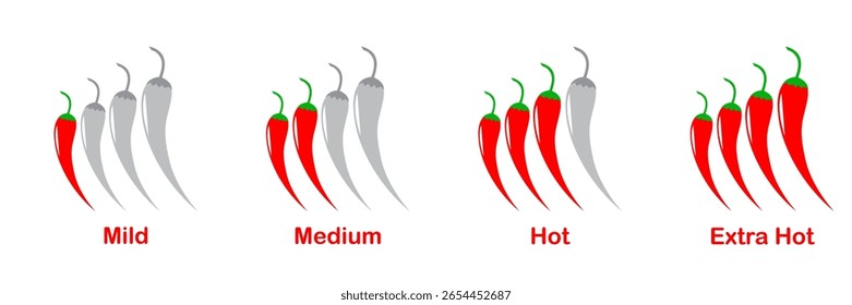Chili pepper heat level chart with red spice scale for hot sauce ketchup or food packaging includes spicy mild and extra hot vector icons for restaurant label or menu decoration