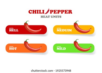 Chili Pepper Heat Unit scale or measurement infographic design template with red hot chili pepper on white background. Chili pepper spicy food level icon collection, mild, medium hot and hell level 