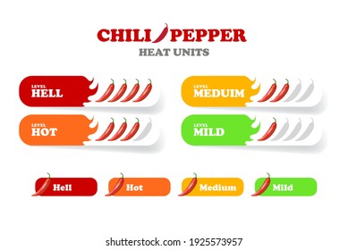 Chili Pepper Heat Unit scale or measurement infographic design template with red hot chili pepper on white background. Chili pepper spicy food level icon collection, mild, medium hot and hell level 