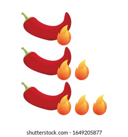 Chili pepper hotness levels icon set. Vector.