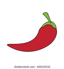 chili pepper mexican vegetable