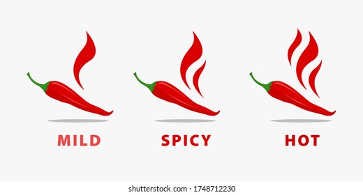 Chili pepper. Mild, Spicy, hot food sign, symbol. Vector illustration