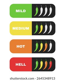 Chili pepper spicy food level icon collection, mild, medium, hot and hell level. Hot spicy level of chili vector