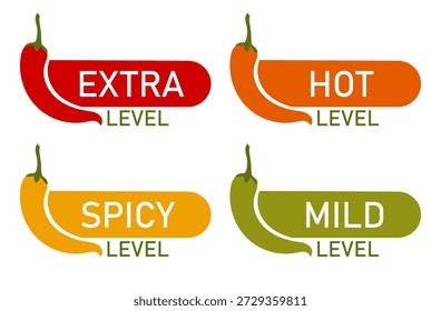 Conjunto de etiquetas de nivel picante de chile. Iconos suaves, picantes, calientes y extra calientes de la comida para el menú del restaurante, empaquetado, etiquetas de la salsa y App de la entrega. Aislado sobre fondo blanco.