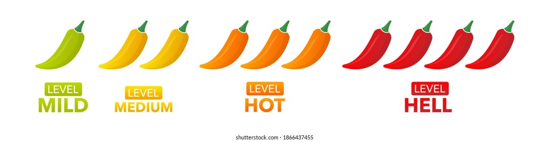 Chili pepper strength level. Chili peppers indicator spicy, mild, medium, hot and hell. White background. Vector illustration.