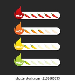 Chili pepper strength scale indicator. Mild, medium, hot and hell level. Vector illustration isolated on black background. Infographic design template.