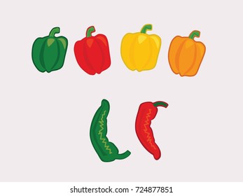chili pepper types