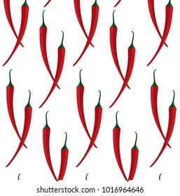 
Chili pepper vector