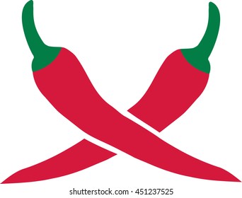 Chili peppers