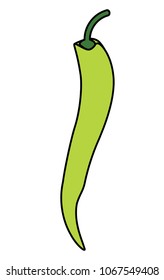 chili peppers design