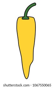 chili peppers design
