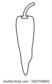 chili peppers design
