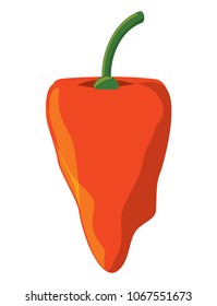 chili peppers design