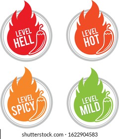 Chili peppers scale. Hell, Hot, Spicy and Mild icons.