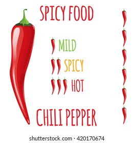 Chili Red hot peppers. Ranking spicy food: hot, spicy, mild. Chilli pepper icon.