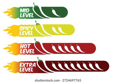 Chilischoten, mild, würzig, scharf, extra.