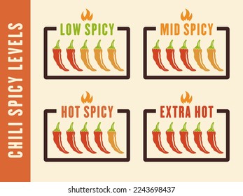 Chili spicy levels vector restaurant menu rating illustration on light background