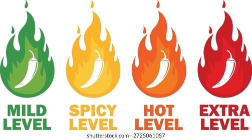 Chili spicy meter. Mild, medium, hot and extra levels. Hot and hell spicy level. Vector illustration.