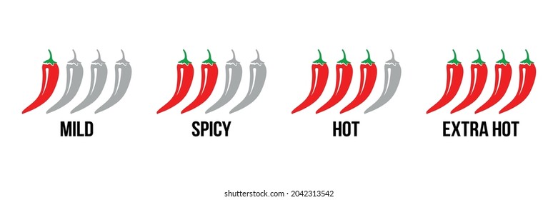 Chili spicy meter - product spicy degree symbols. Paprika hot meter sign for label of product. Vector spicy food mild and extra hot sauce, chili pepper red icons.