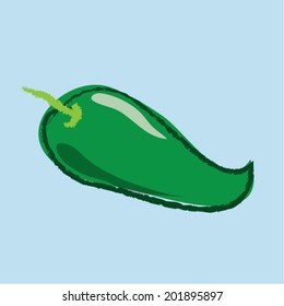 Chili symbol