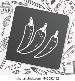 chilis doodle