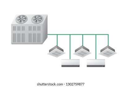 Chiller with Ceiling Cassette and wall indoor units. Air cooling. Vector illustration.