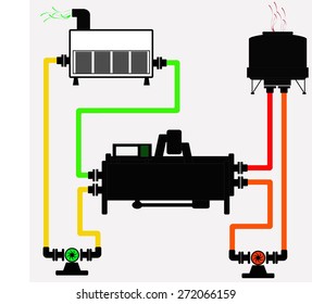 chiller diagram cycle