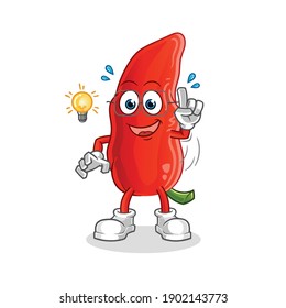 chilli  got an idea illustration. character vector