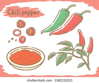Chilli pepper isolated on white. Vector illustration.	