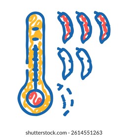 chilli pepper spice scale doodle icon sketch vector. chilli pepper spice scale sign. isolated symbol illustration