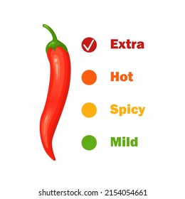 Chilli pepper spicy food level. Hot scale indicator with mild, medium, hot, extra positions. Icons with fire flames. Vector illustration.