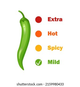 Chilli pepper spicy food level. Hot scale indicator with mild, medium, hot, extra positions. Icons with fire flames. Vector illustration.