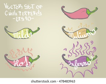 Chilli peppers hotness levels doodle icon set. Vector file. Contains mild, medium, hot and inferno levels, plus one empty chilli pepper.