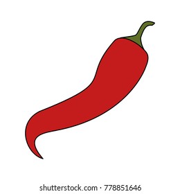 Chilli spicy food