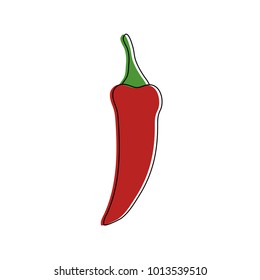 Chilli spicy vegetable