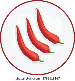 chilli that color red in plate white, that spicy
