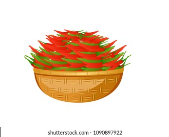 Chillies in a basket Vector Image