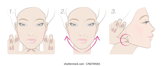 Chin massage. Step by step visualised explanation