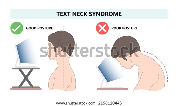 Chin Tuck Head Text neck lift pain nerve deep\
flexor spine inflamed bad correct poor good phone smart tablet\
laptop use work from home chiropractor strain upper back Jaw Joint\
outlet stress injury