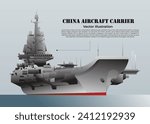 China Aircraft Carrier Illustrations Vector