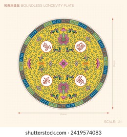 China Boundless Longevity Plate Technical Drawing. Übersetzung: (Titel) Unbegrenzte Lebenserwartung (Plate Wordings) Unbegrenzte Lebenserwartung