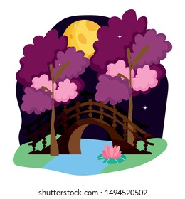 China bridge vector design vector illustration