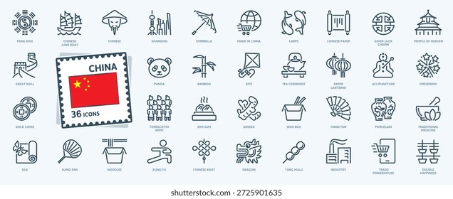 China, Chinise theme web icon set, thin line icons collection including images of Shanghai, panda, dragon, terracotta army, traditional food and medicine, and others symbol.